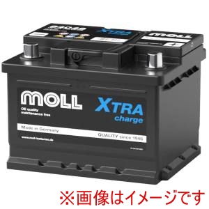 MOLL MOLL 84048 輸入車用バッテリー MOLL X-TRA charge メーカー直送 代引不可 北海道沖縄離島不可
