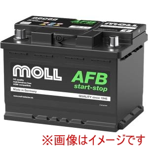 MOLL MOLL 86066 輸入車用バッテリー MOLL AFB start-stop メーカー直送 代引不可 北海道沖縄離島不可