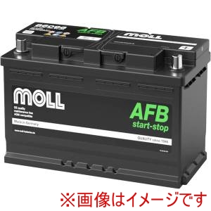 MOLL MOLL 86096 輸入車用バッテリー MOLL AFB start-stop メーカー直送 代引不可 北海道沖縄離島不可