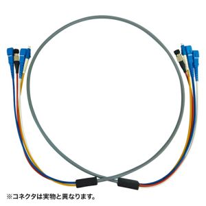 サンワサプライ SANWA SUPPLY 防水ロバスト光ファイバケーブル LC×4‐LC×4 5m グレー HKB-LCLCWPRB5-05